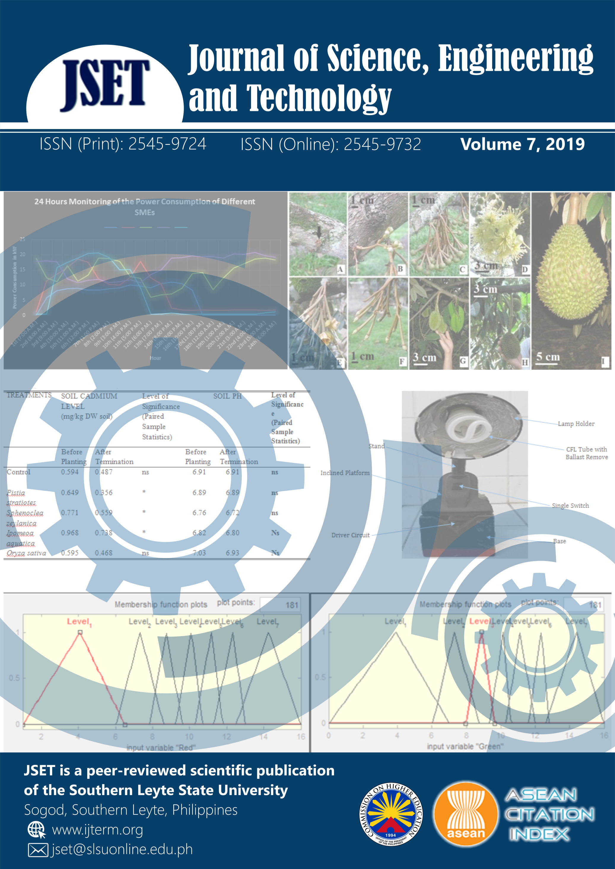 					View Vol. 7 No. 1 (2019): Journal of Science, Engineering and Technology
				